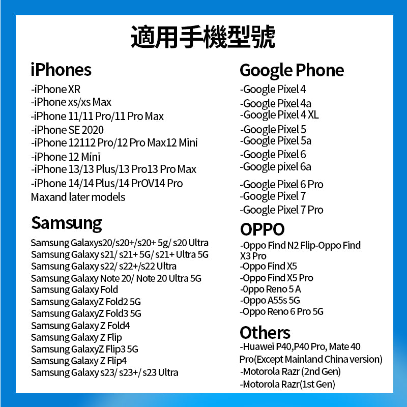 【SuGOiSIM】eSIM Japan 日本 5天 網卡｜即插即用 日本上網卡 東京 大阪 北海道 沖繩 吃到飽 網卡 日本網路卡 日本sim卡